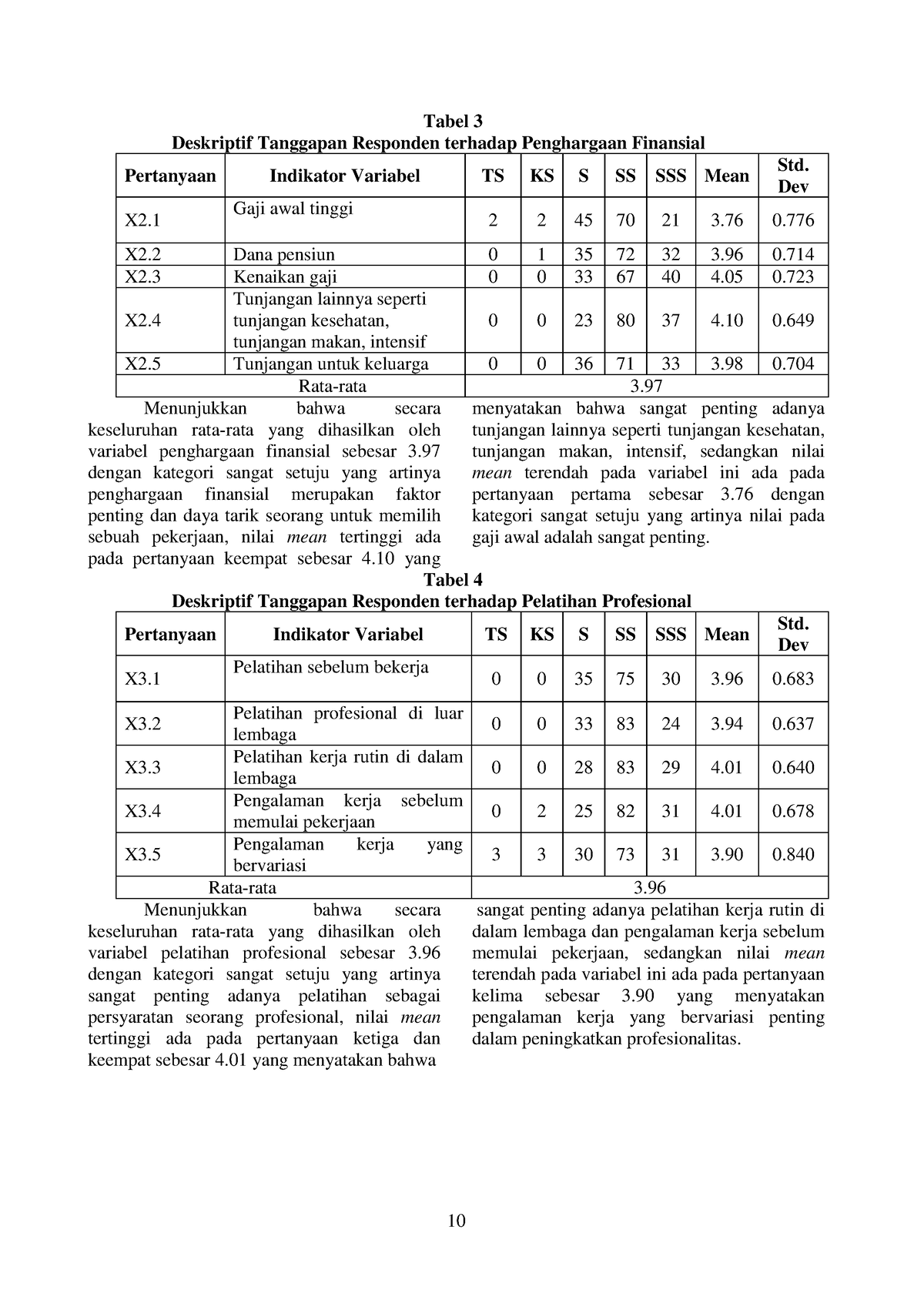 Faktor-faktor Yang Mempengaruhi Minat Mahasiswa Akuntansi Bagian Kedua ...