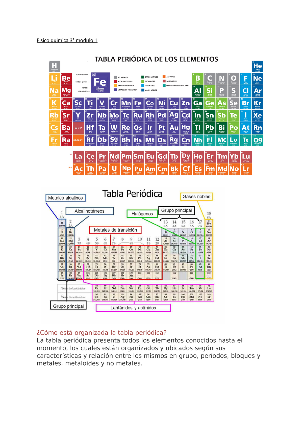 Fq Teoria Fisico Quimica 3° Modulo 1 ¿cómo Está Organizada La Tabla Periódica La Tabla 7377