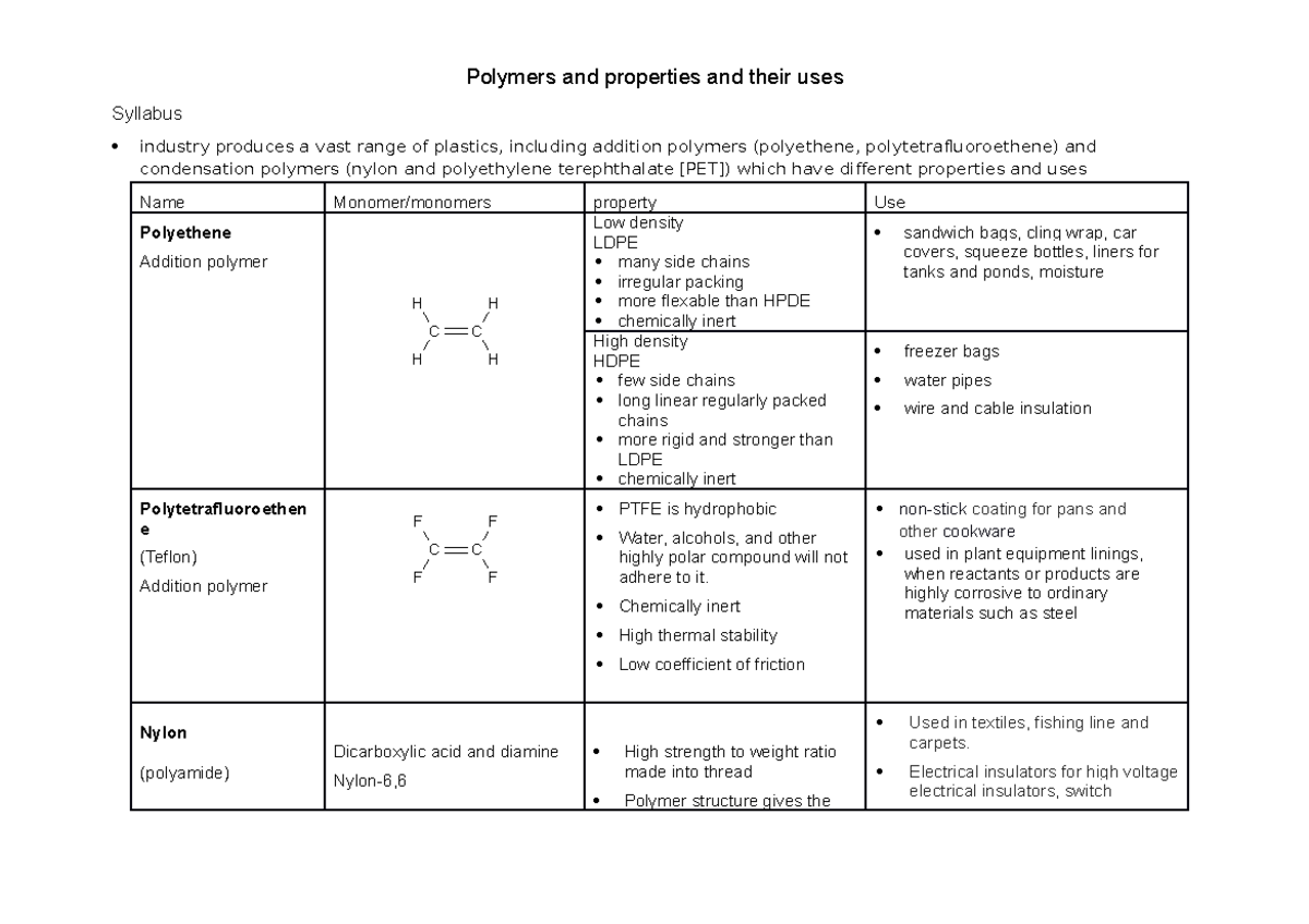 Polymers and properties and their uses - Polymers and properties and ...