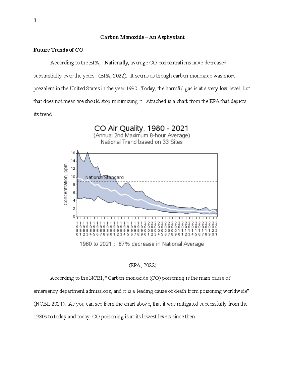 42 Journal Carbon Monoxide An Asphyxiant Future Trends of CO