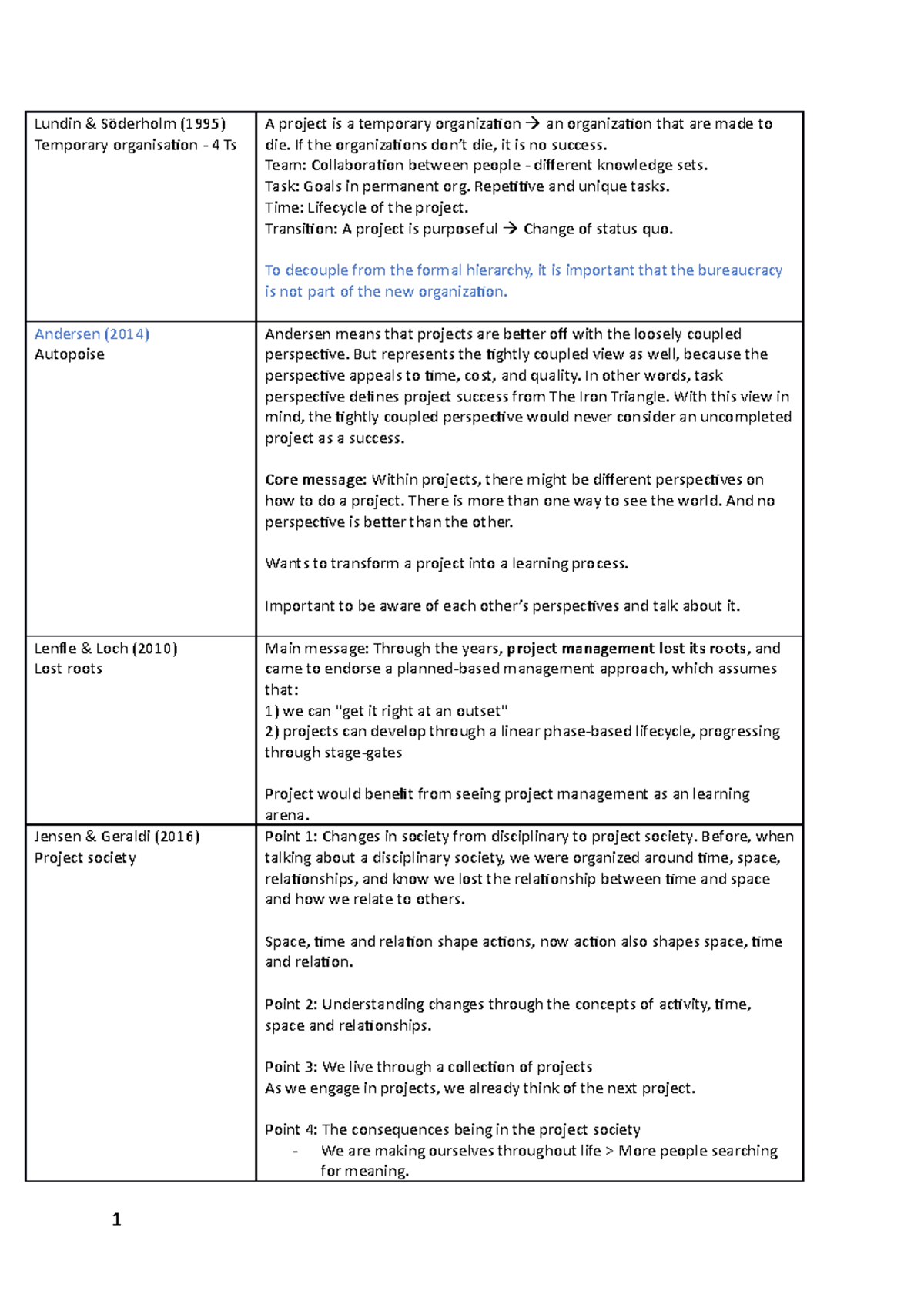 Noter til eksamen projektledelse - Lundin & Söderholm (1995) Temporary ...