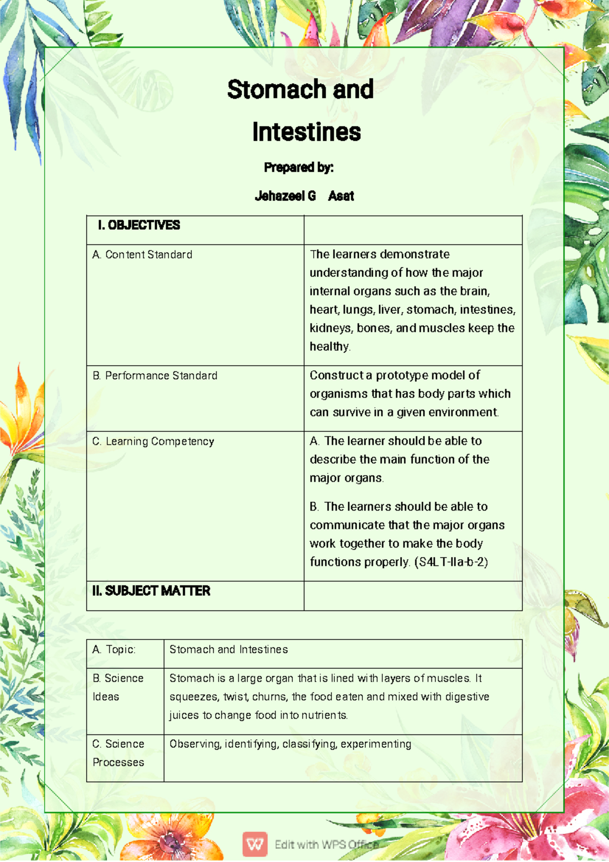 Learner centered - Stomach and Intestines Prepared by: Jehazeel G Asat ...