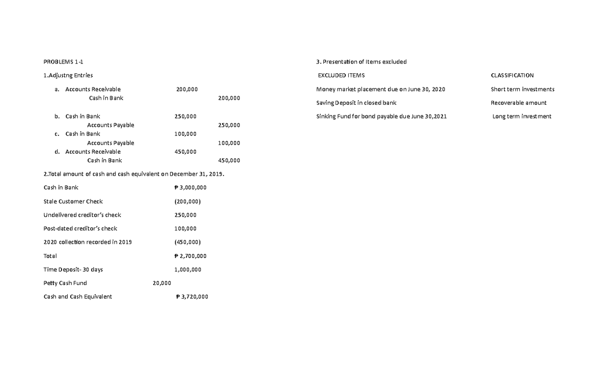 solved-statement-of-cash-flows-1-the-following-is-a-balance-sheet