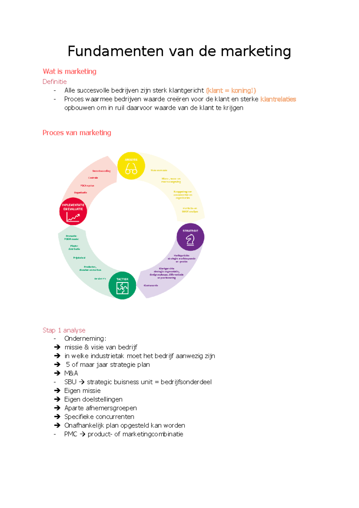 Samenvatting 2 - Fundamenten Van De Marketing Wat Is Marketing ...