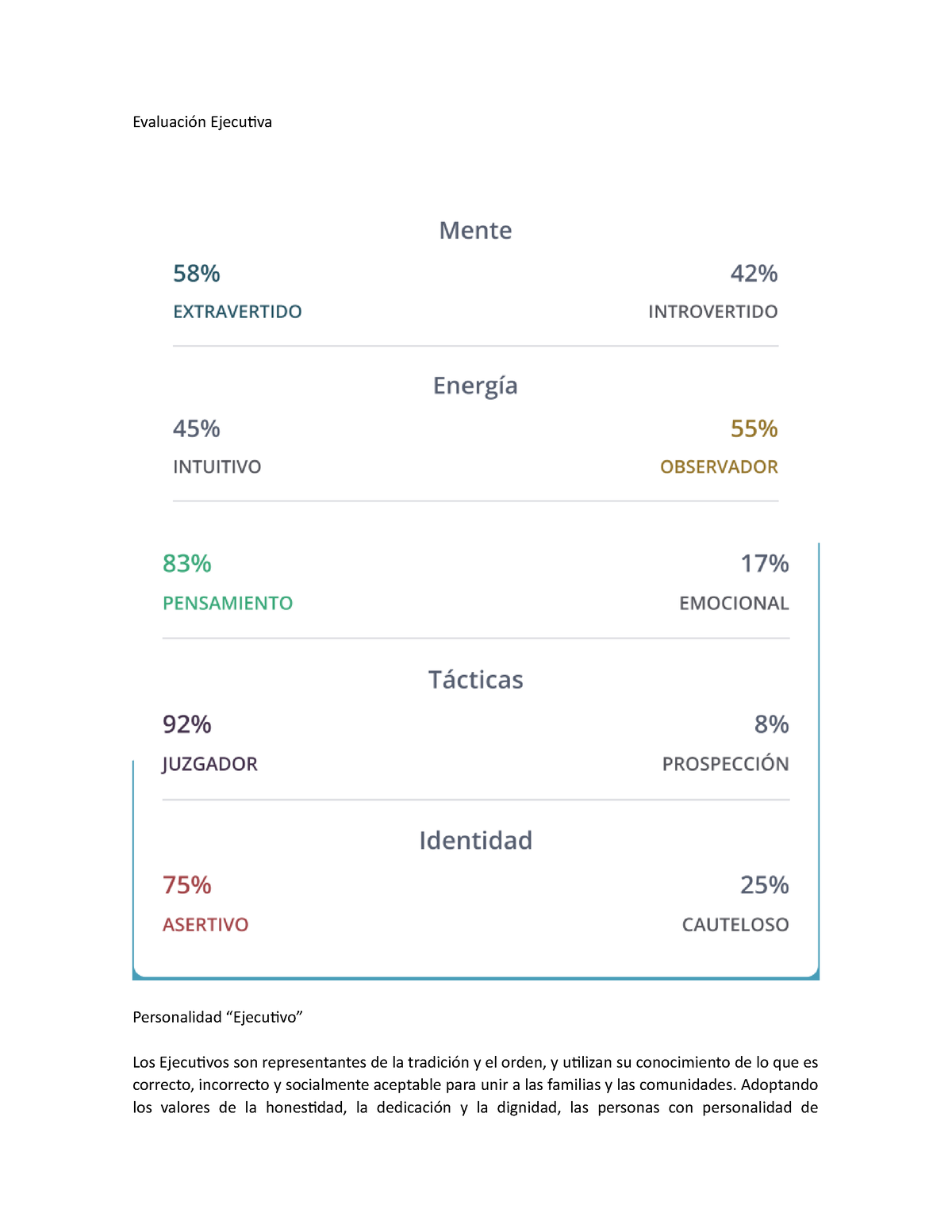 Evaluación Ejecutiva - Evaluación Ejecutiva Personalidad “Ejecutivo ...