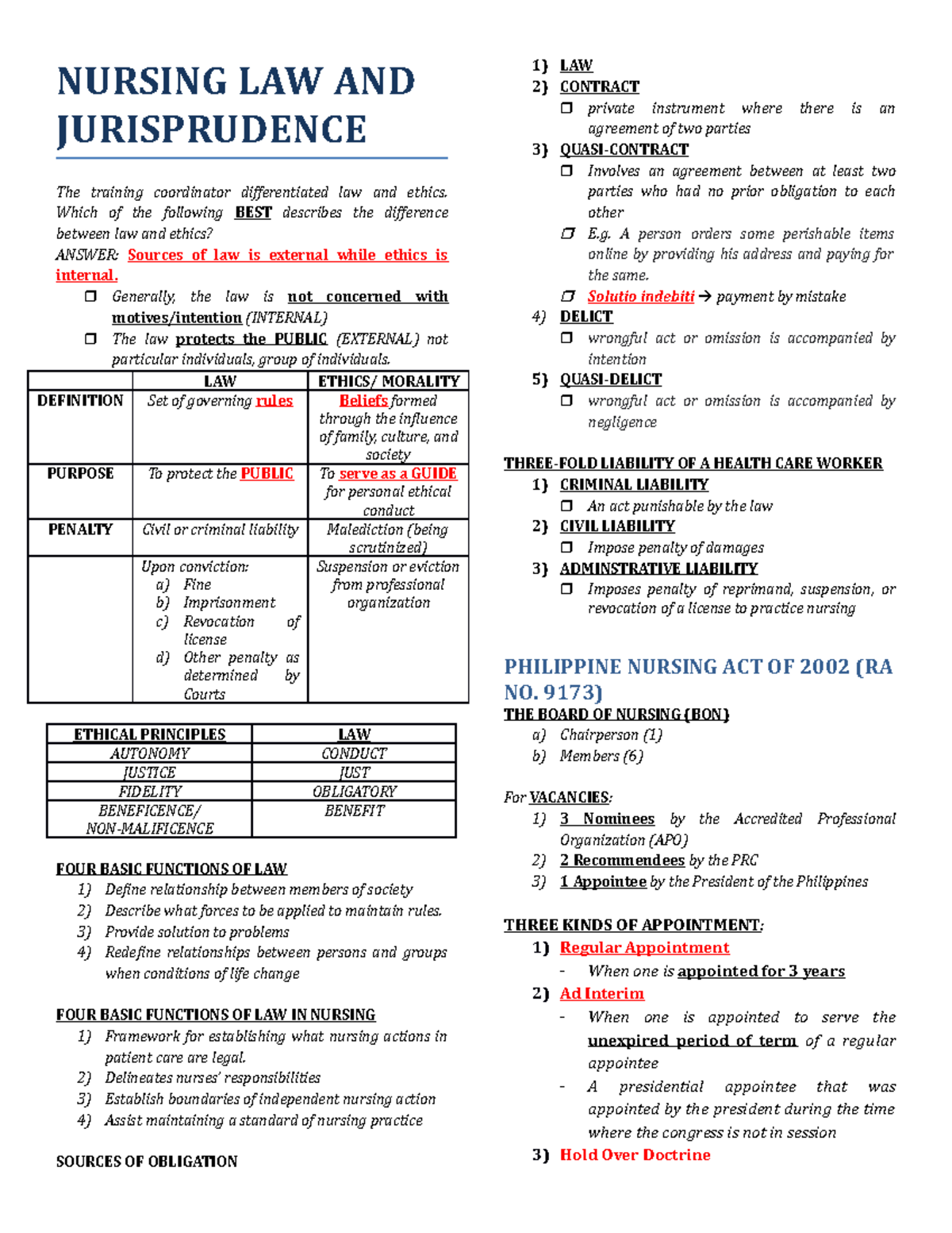 Nursing LAW AND Jurisprudence - NURSING LAW AND JURISPRUDENCE The ...