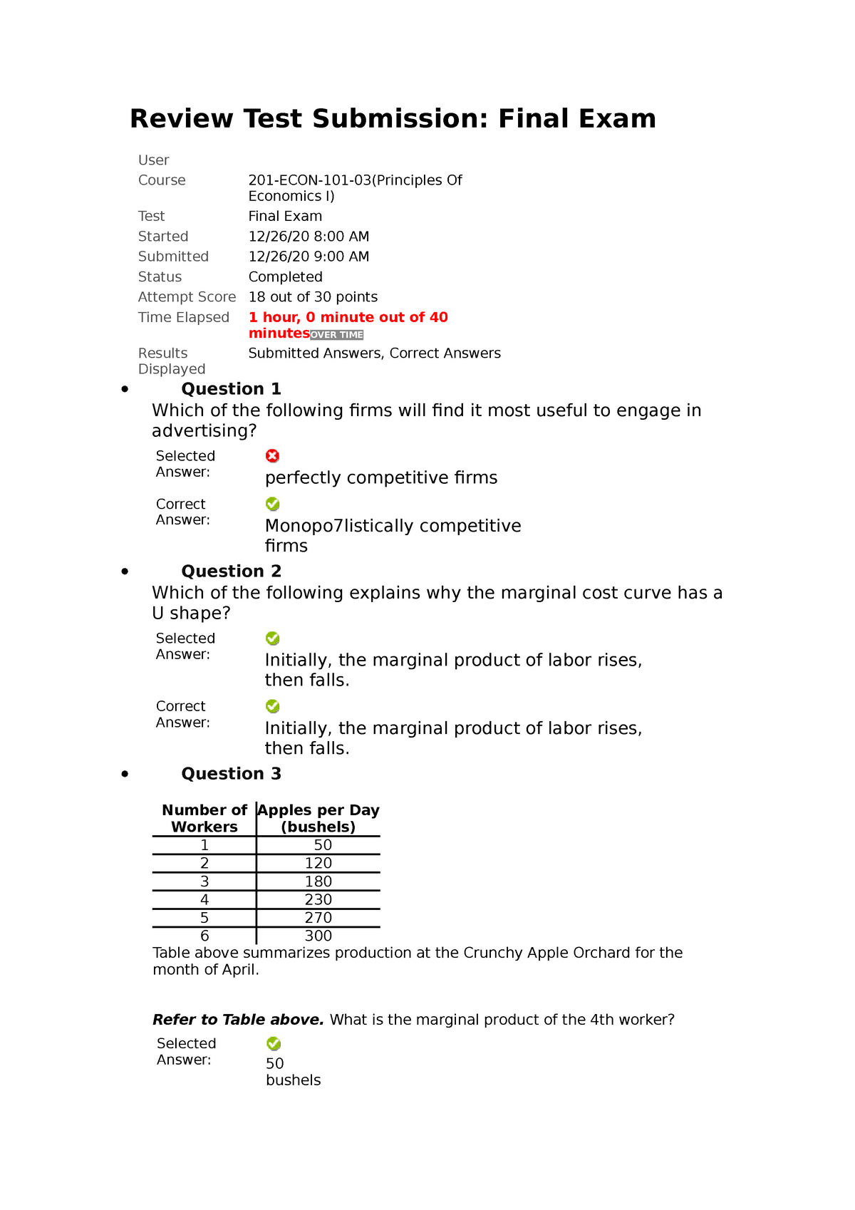 ECON101 201 Final Solved 201 SOLVED ECON FINAL EXAM - Review Test ...