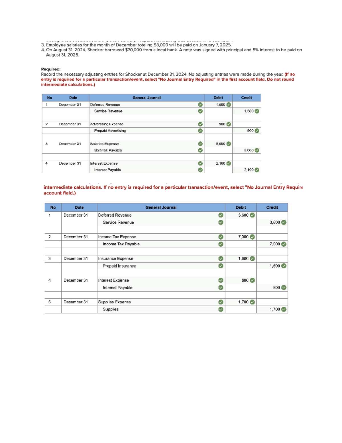 Accounting 201 Mc Graw Hill Chapter 3 B - Acct201 - Studocu