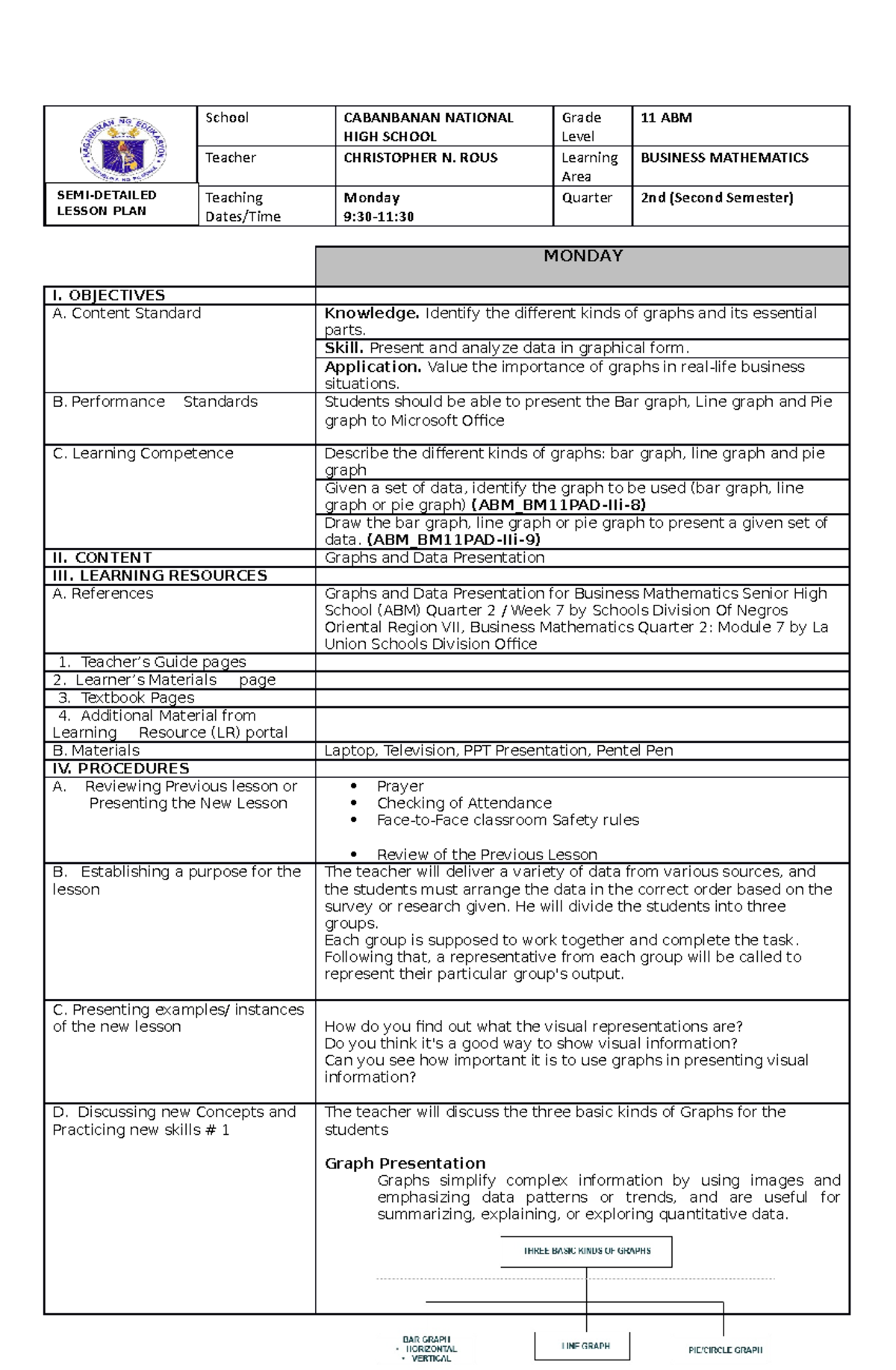 Business Mathematics COT 1 Semi Detailed 2022 - School CABANBANAN ...