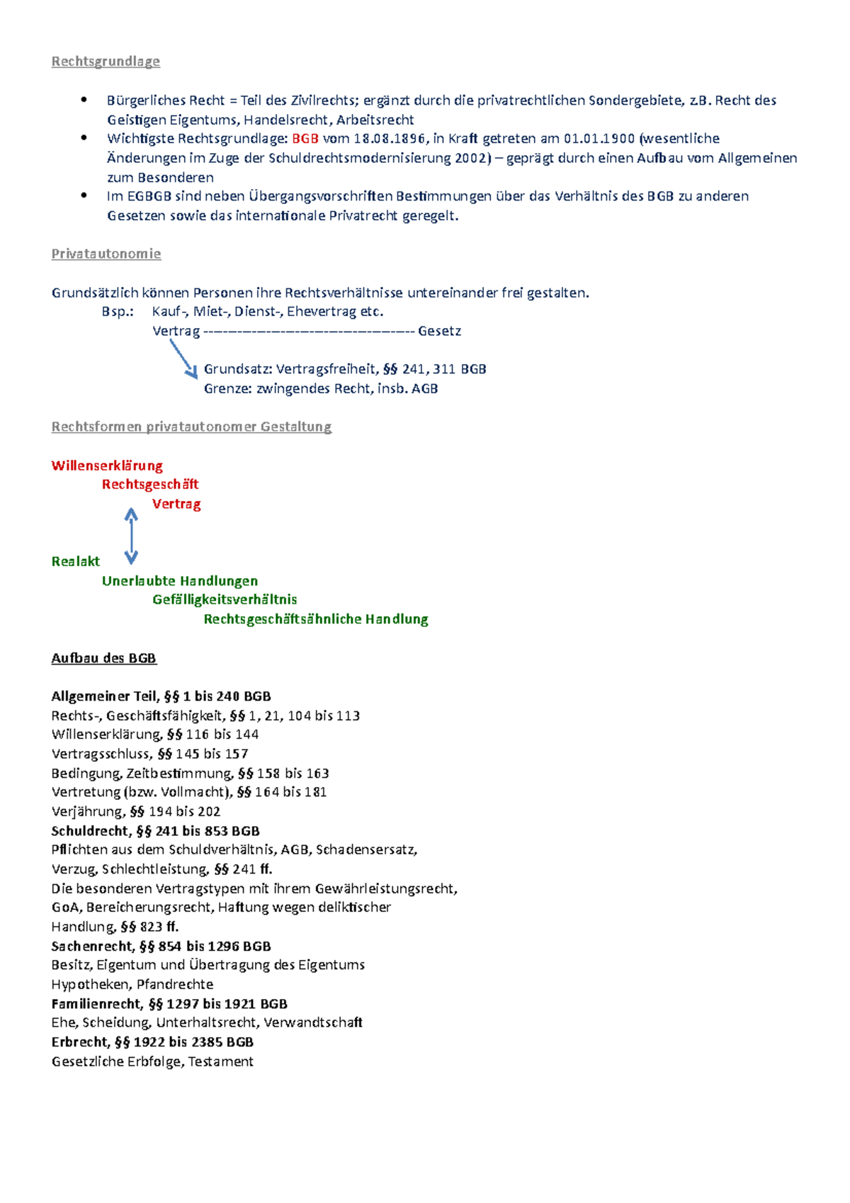 Vorlesungsmitschriften, Vorlesung 1 - Rechtsgrundlagen ...