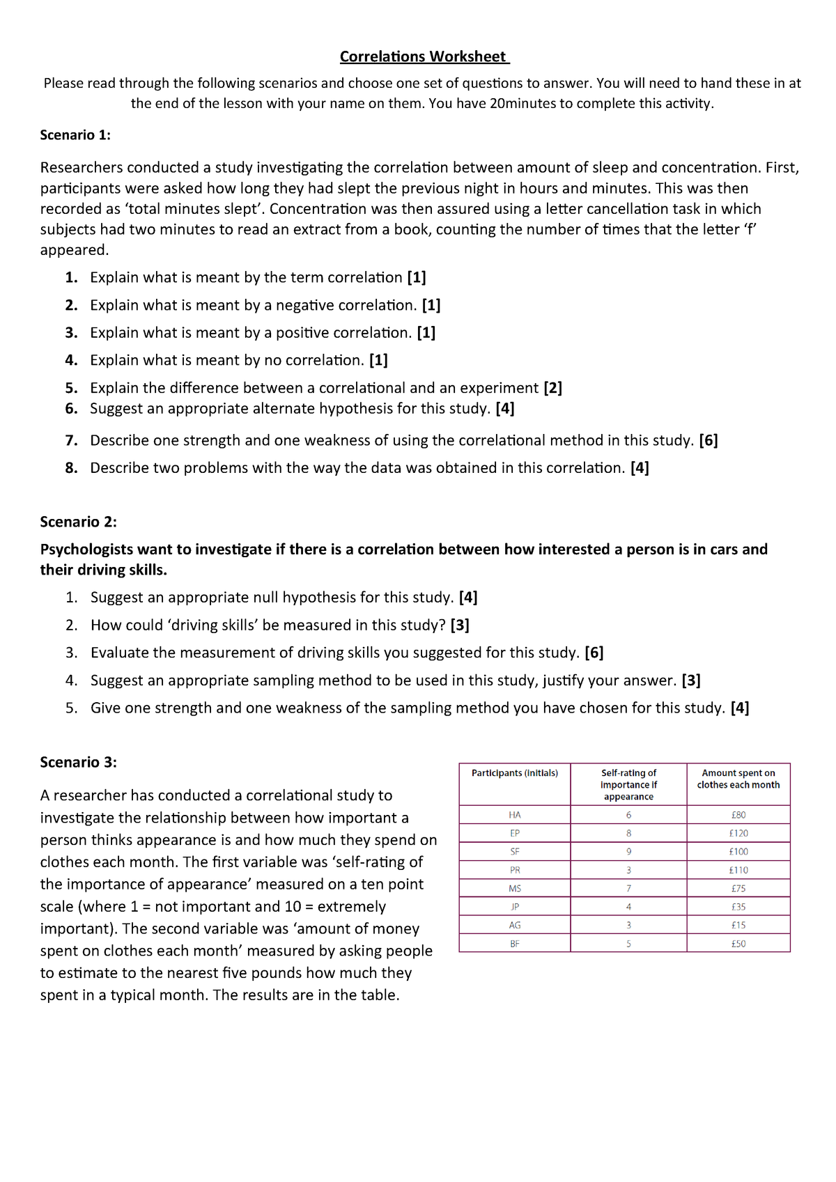 Correlations worksheet 2018 KLW - StuDocu