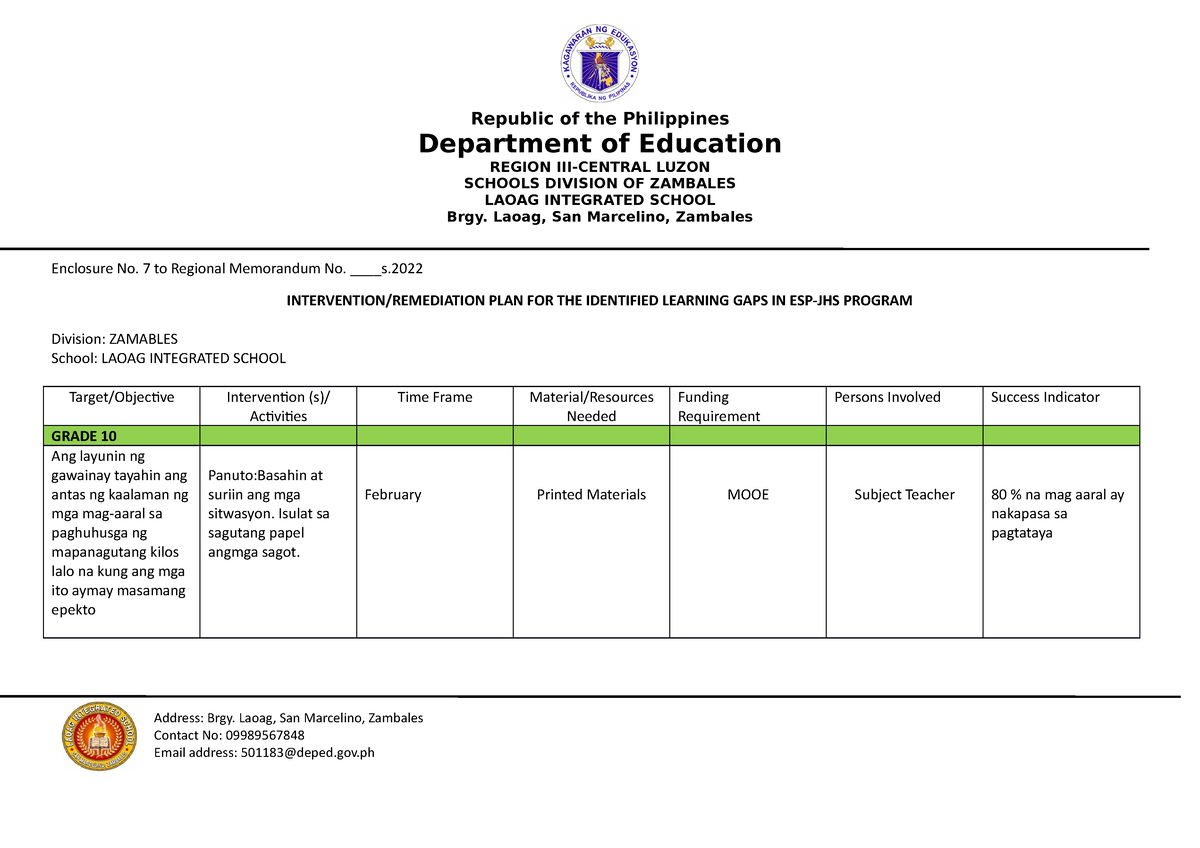 LIS-Intervention-Plan-Consolidated-ESP 9 and 10 - Department of ...