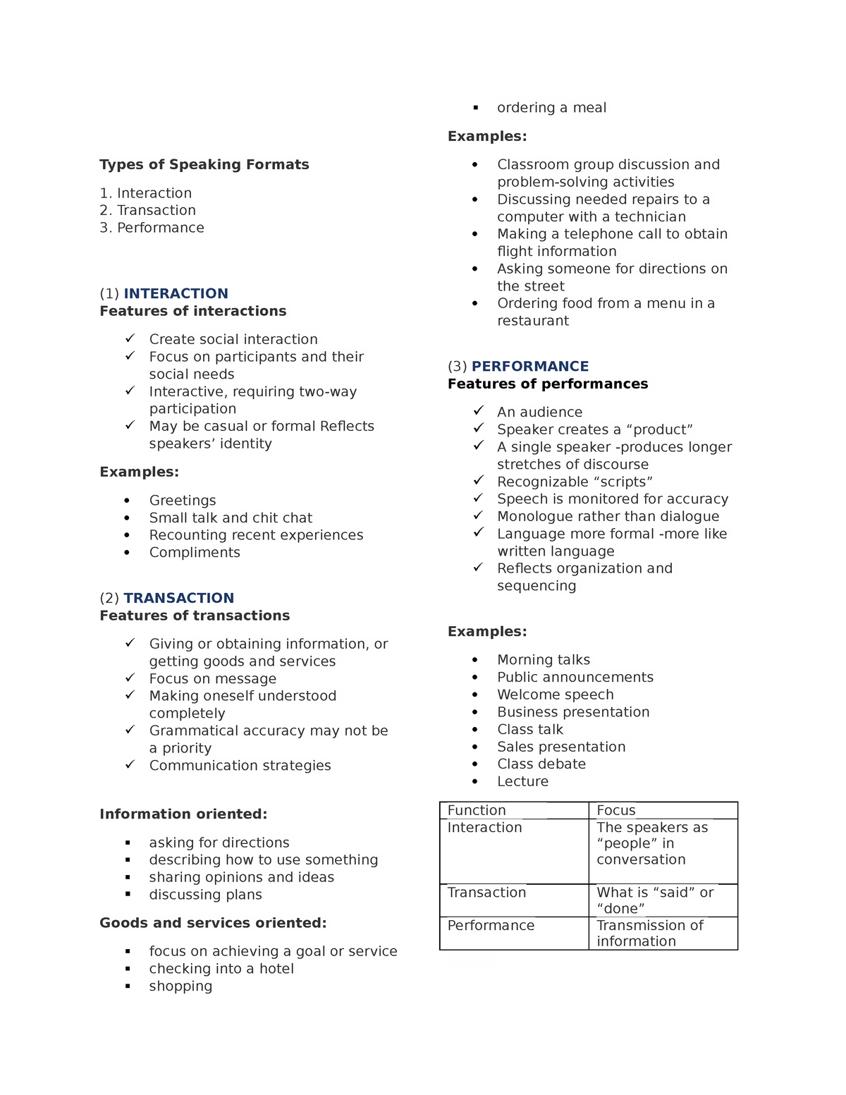 types-of-speaking-formats-interaction-2-transaction-3-performance