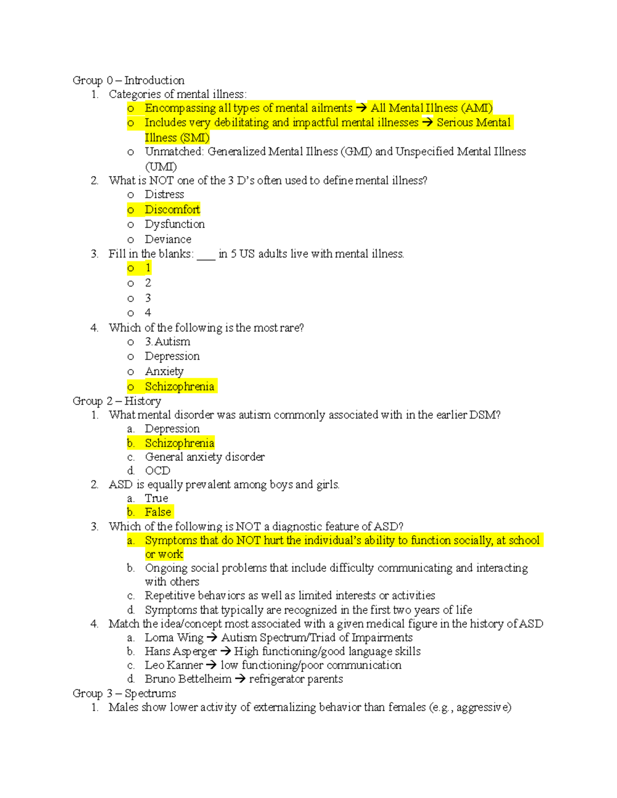 autism-final-group-0-introduction-1-categories-of-mental-illness