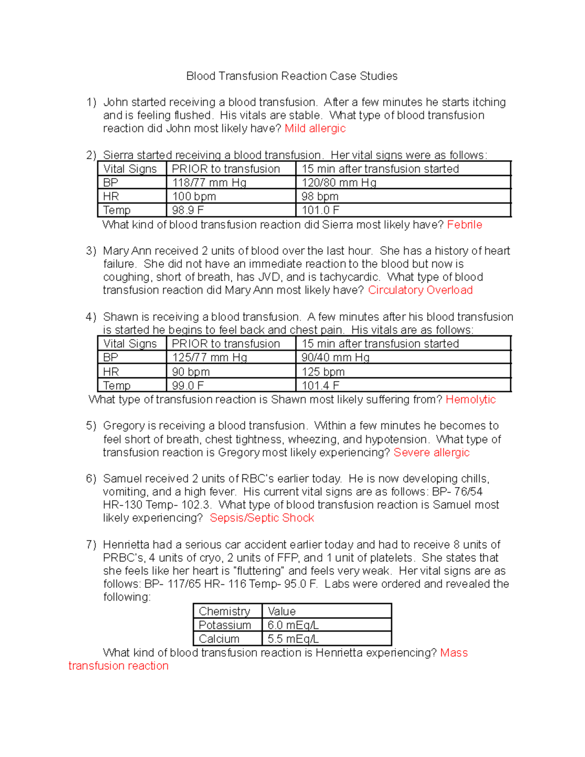 blood transfusion reaction 3.0 case study test