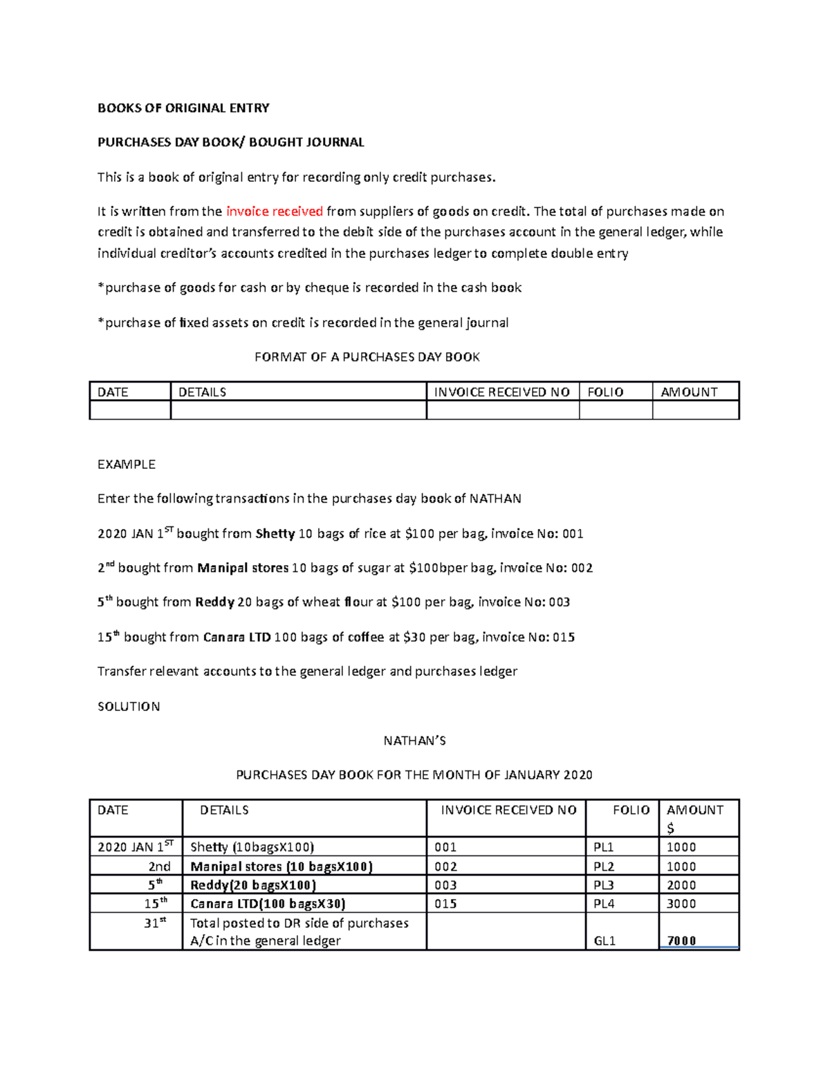 Books OF Original Entry OR Prime Books BOOKS OF ORIGINAL ENTRY
