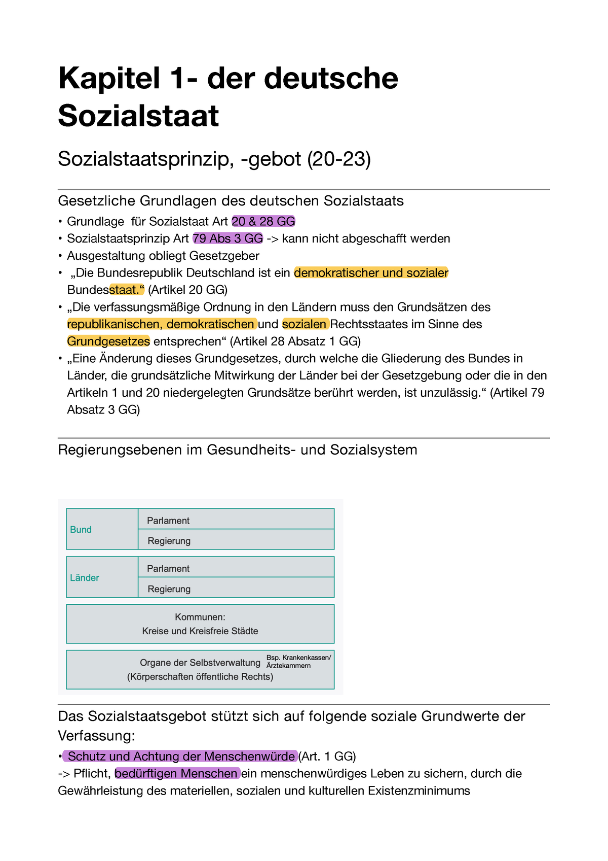 Lernzettel Einführung Gesundheits- Und Sozialsystem - Kapitel 1- Der ...