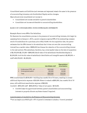 Ch. 6 Consolidation of Variable Interest Entity - Sponsoring company ...