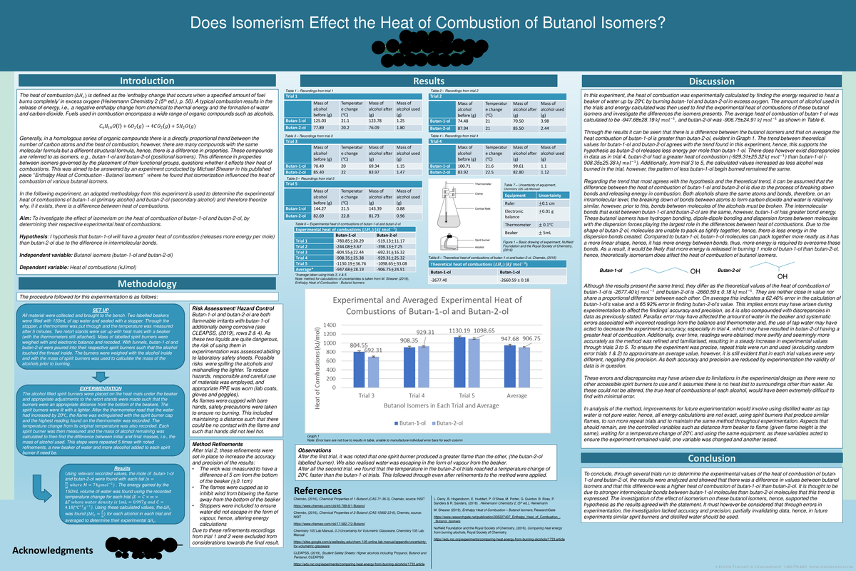 Aos 3 Poster Sample - Does Isomerism Effect The Heat Of Combustion Of 