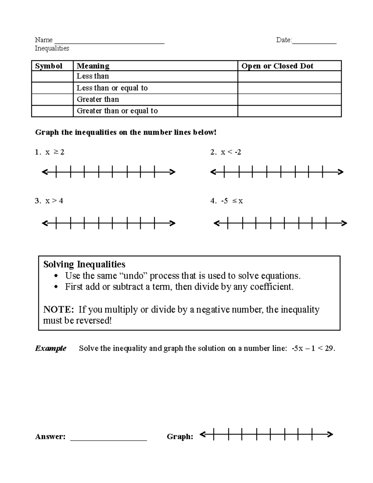 1 inequalities and two step inequalities - Name ...