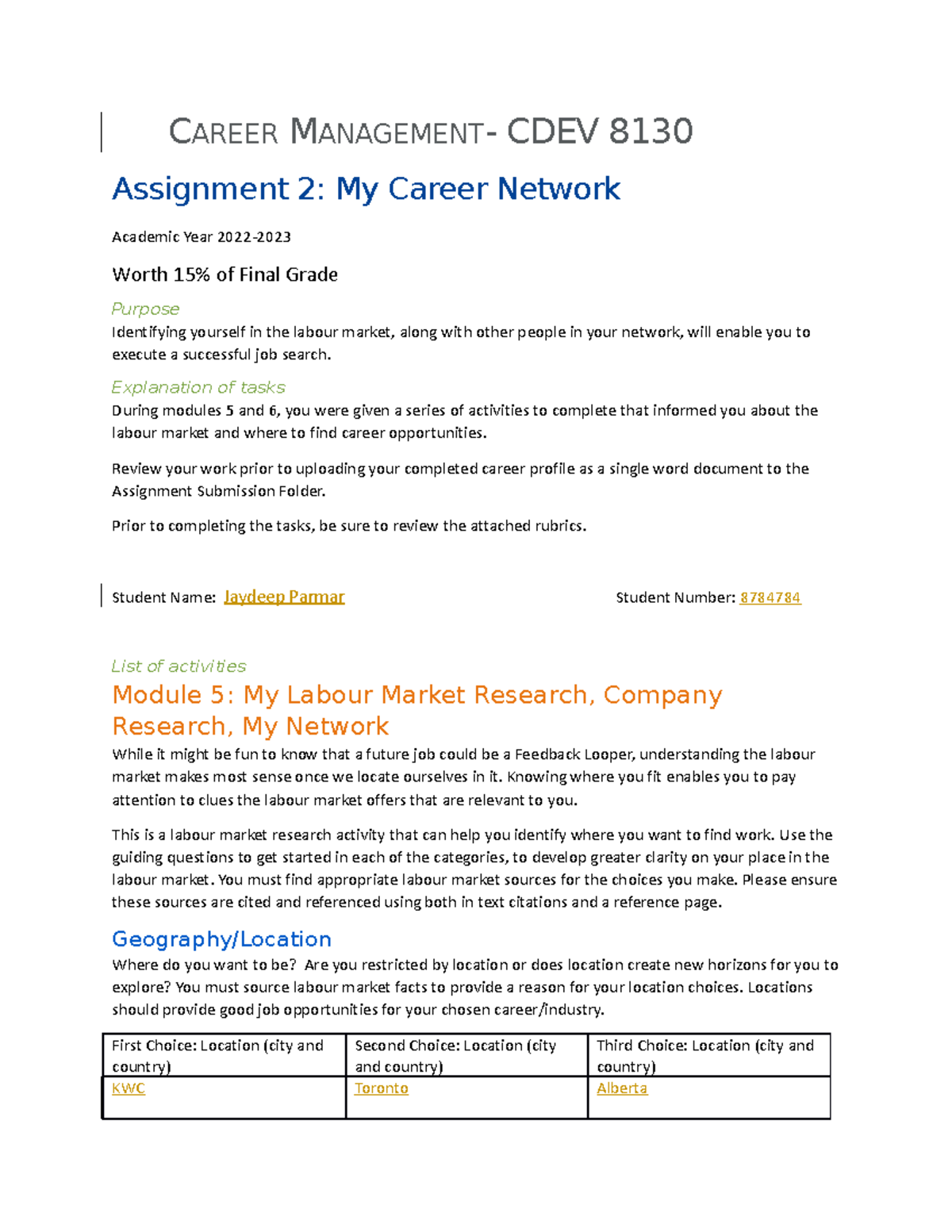 CDEV8130 Career Management Assignment 2 My Career Network Spring 2023 ...