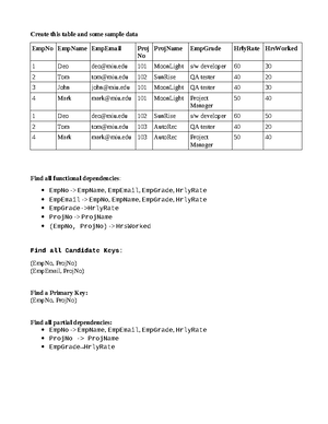Assignment 3 - database - [1] List full details of all hotels. [1] List ...
