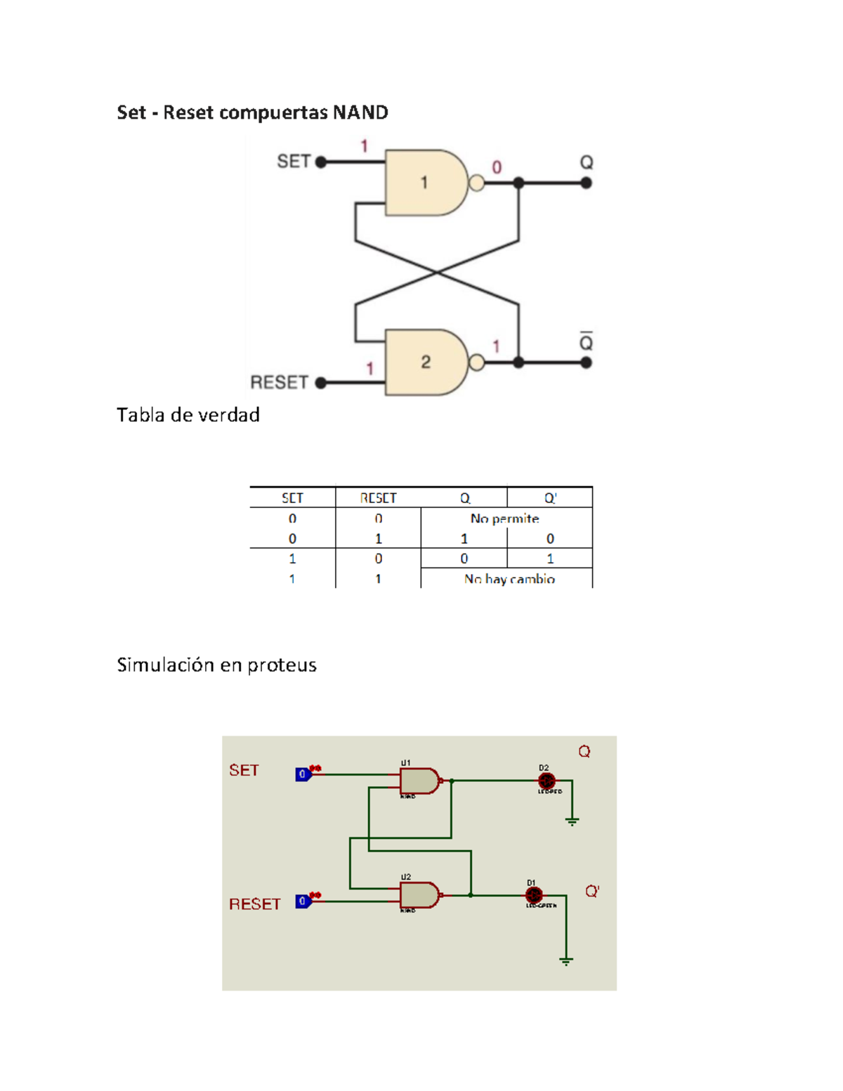 Set Reset compuertas NAND Circuitos Digitales 2 Set Reset