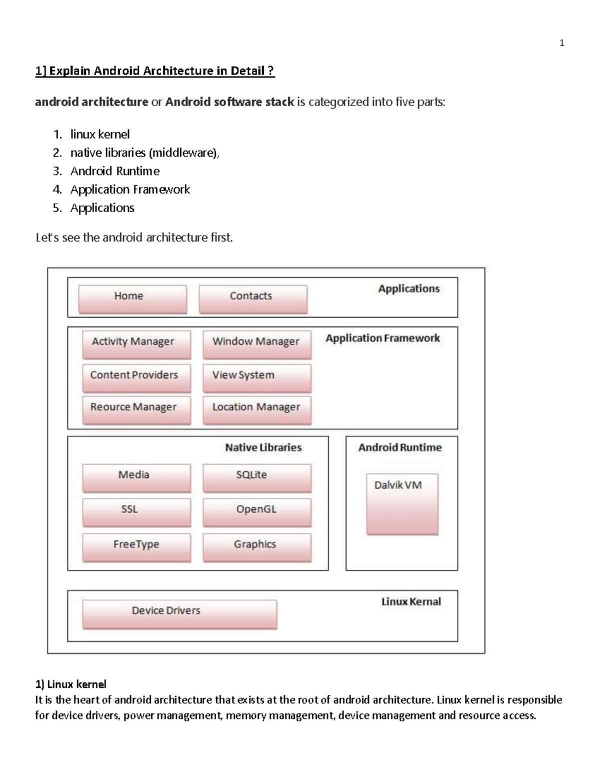 mad-exam-1-explain-android-architecture-in-detail-android