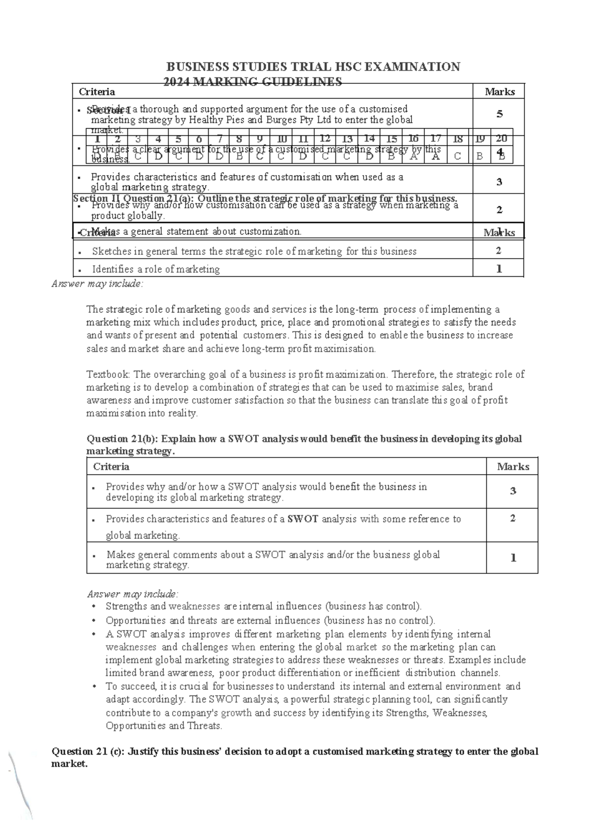 Business Studies Trial HSC Examination 2024 Marking Guidelines ...