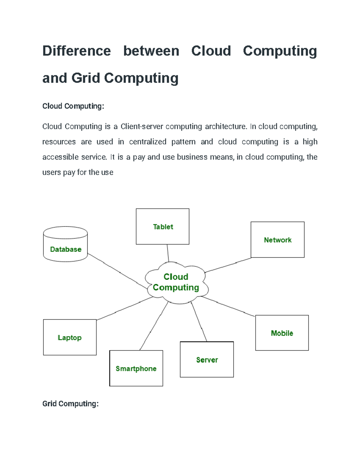 Compare and contrast on Grid and Cloud - Difference between Cloud ...