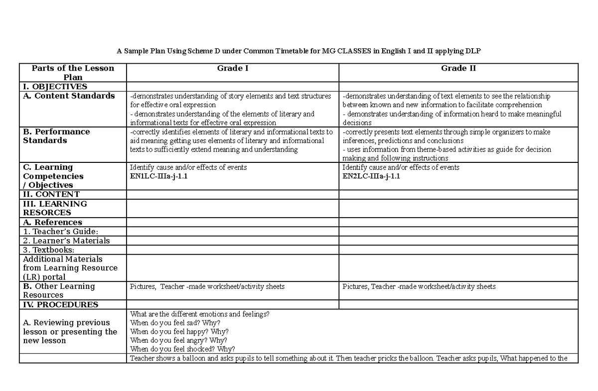 English 1 and 2- Itogon 1 - A Sample Plan Using Scheme D under Common ...