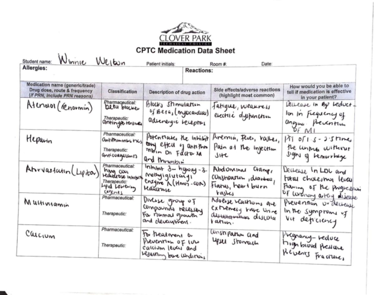 Case study 2 meds - _,-,,Jil-:....:~ CLOVER PARK CPTC d~;ion b';i Sheet ...