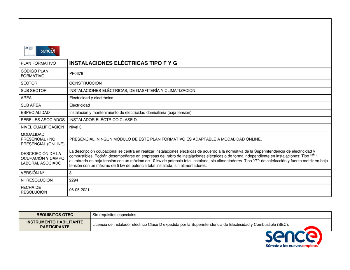 Instalaciones EL Ctricas TIPO F Y G 04122023 - PLAN FORMATIVO ...