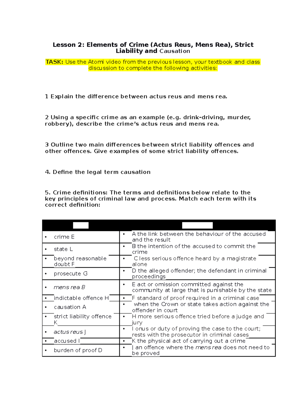 Lesson 2 - Elements of Crime (Actus Reus, Mens Rea), Strict Liability ...