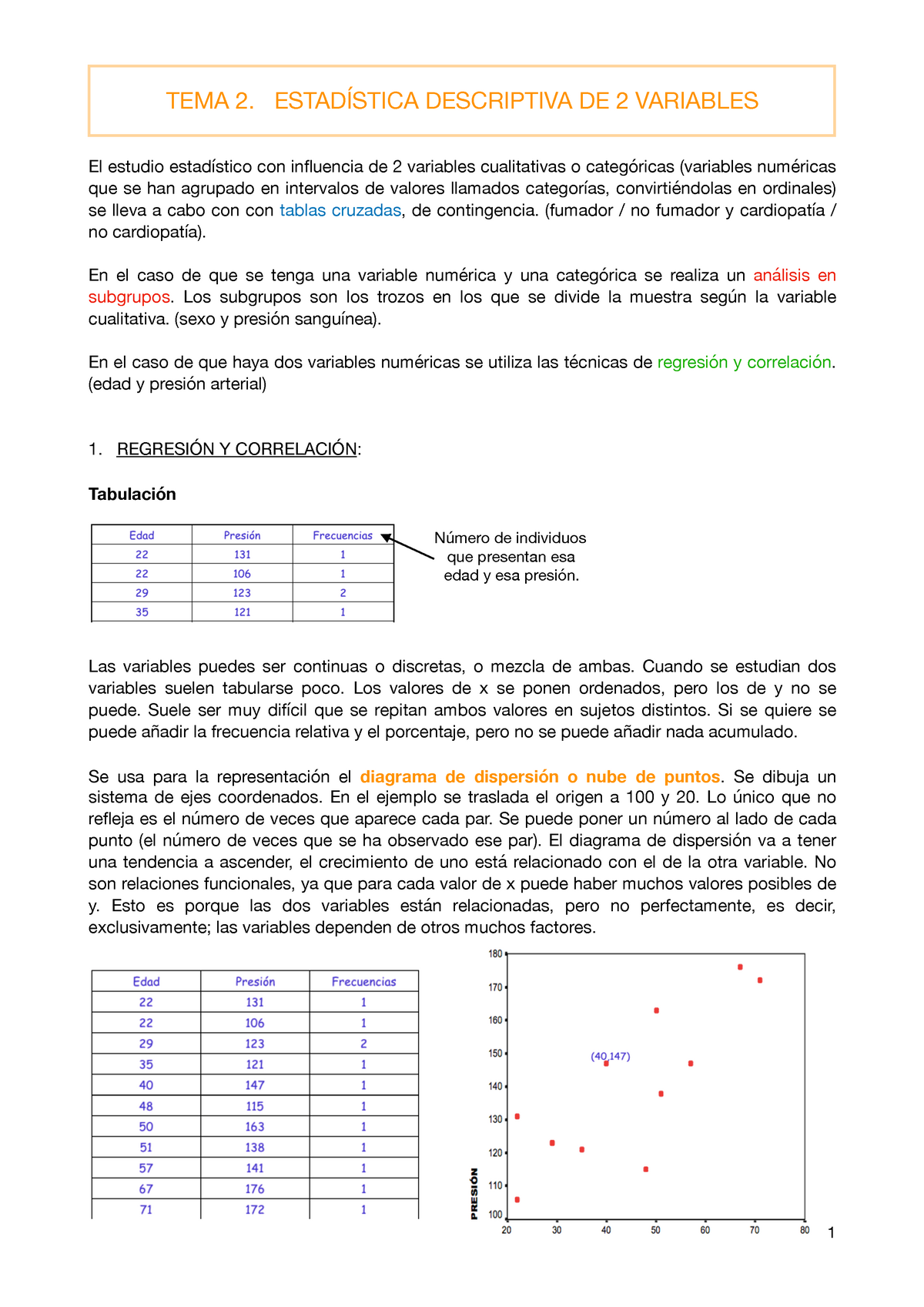 TEMA 2 - Apuntes 2 - TEMA 2. ESTADÍSTICA DESCRIPTIVA DE 2 VARIABLES El ...