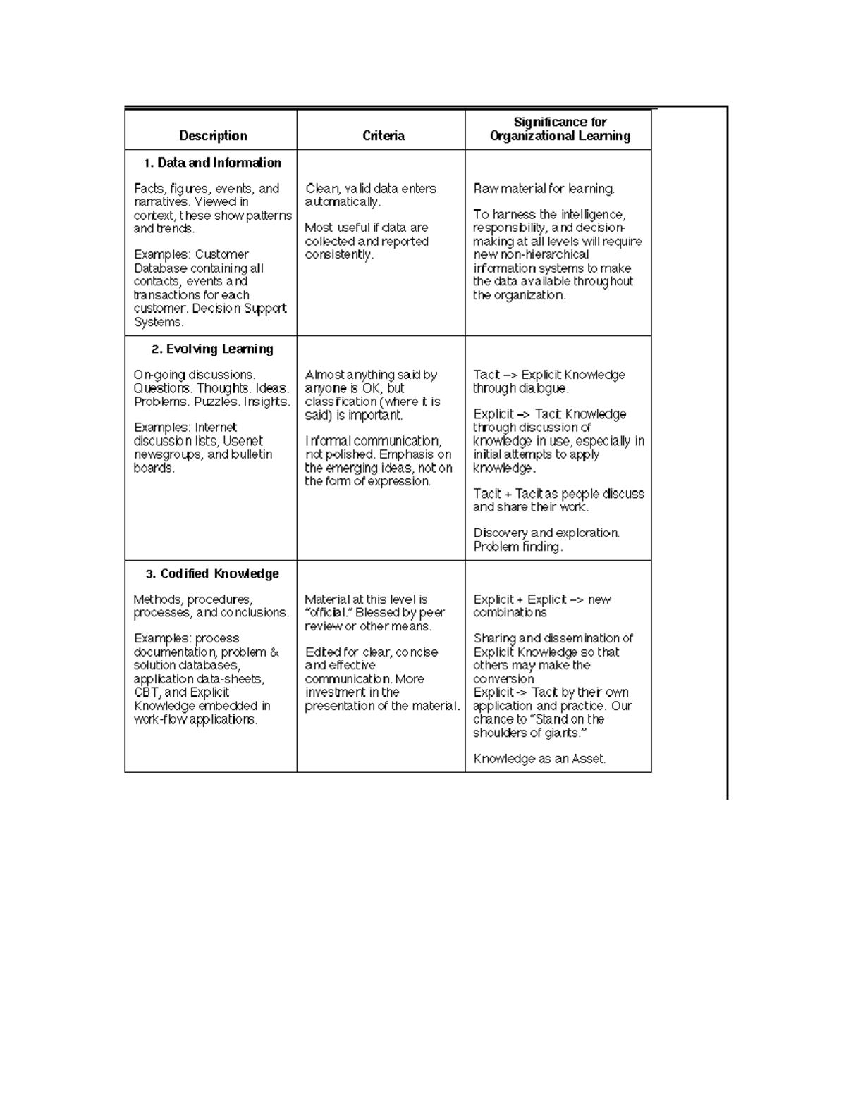 Doc4 Notes Disaster Management Studocu