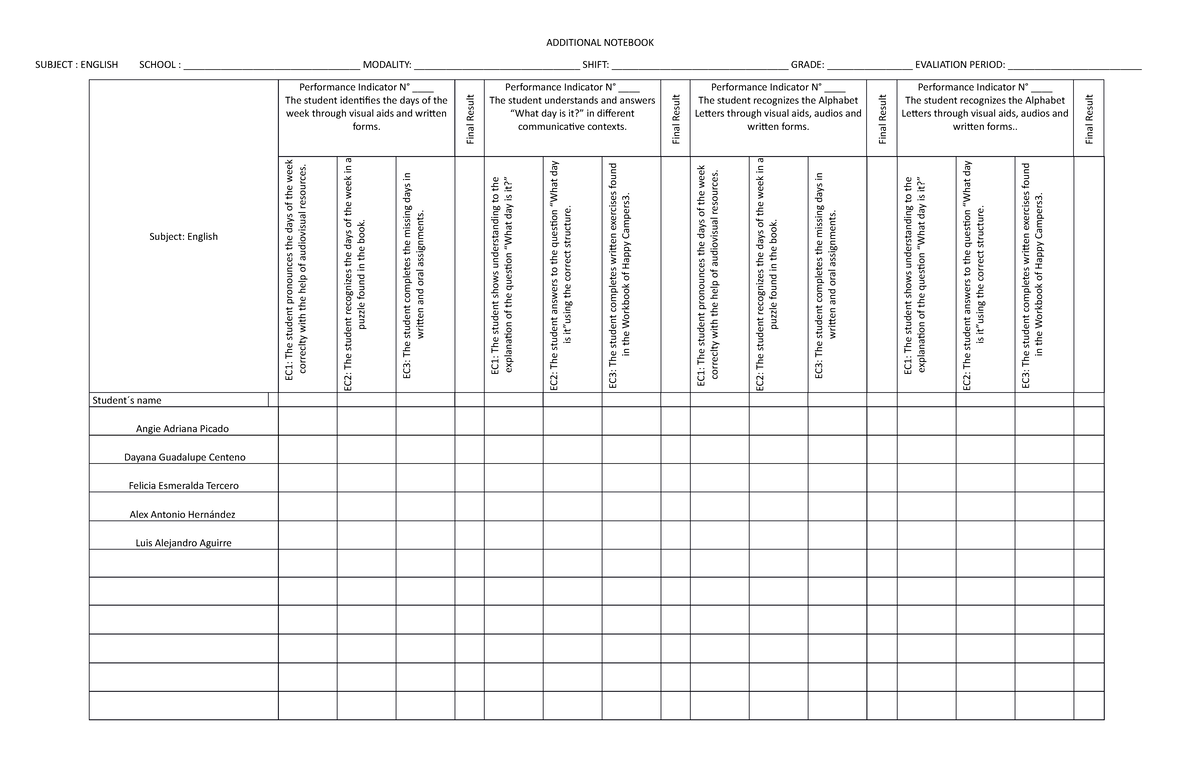 Indicadores 59 Linda Vista Second Grade Corregido 2 ADDITIONAL