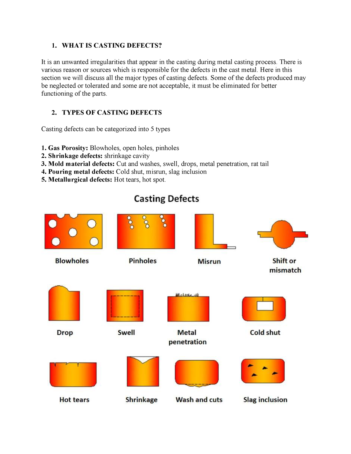 Casting Defects 1 WHAT IS CASTING DEFECTS It Is An Unwanted 