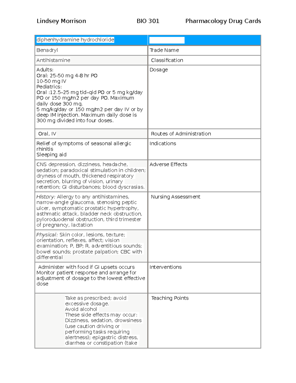 Pharm Drug Cards - diphenhydramine hydrochloride Generic Name Benadryl ...