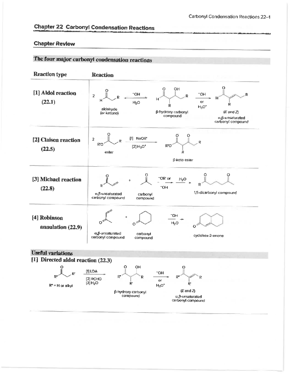 Ch22 - Smith's Organic chemistry 6th - Studocu