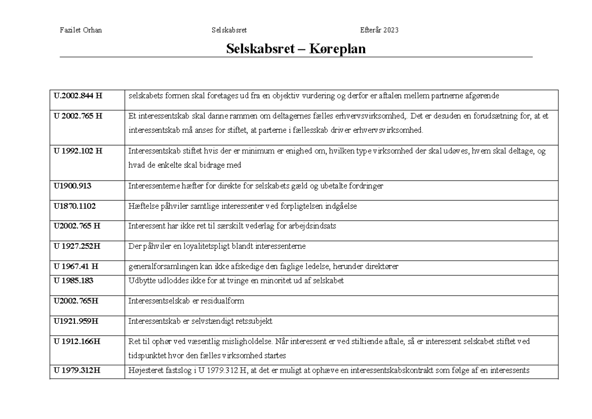 Selskabsret - Domme - Fazilet Orhan Selskabsret Efterår 2023 ...