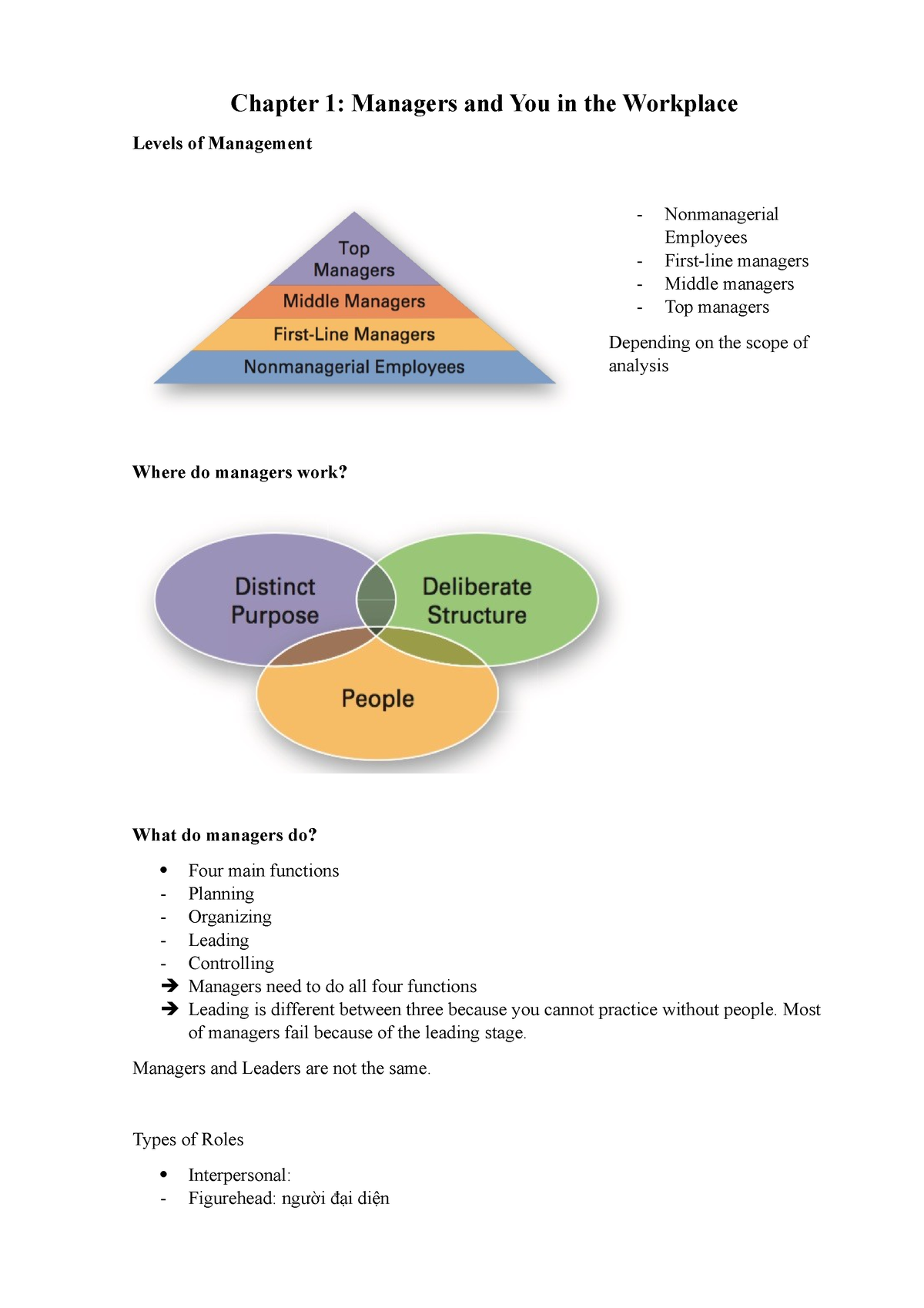 Chapter 1 - Chapter 1: Managers And You In The Workplace Levels Of ...