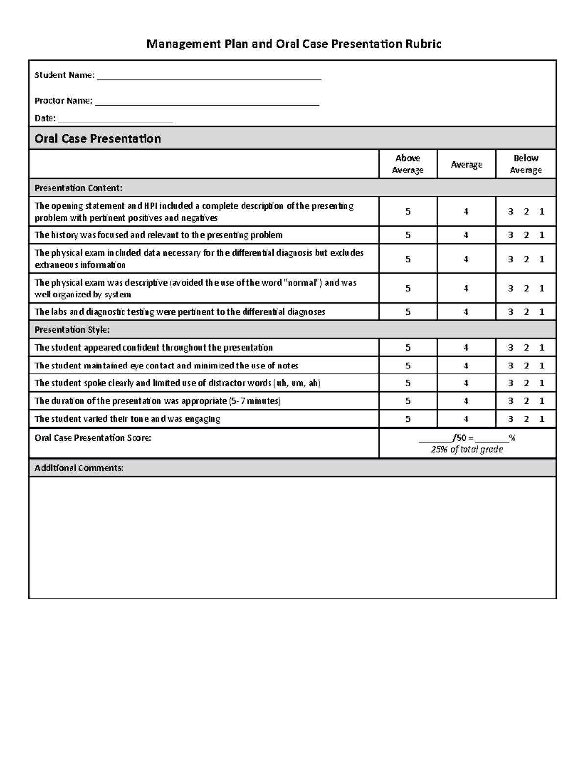 Management Plan and OCP Rubric - Winter 2022 copy - Management Plan and ...