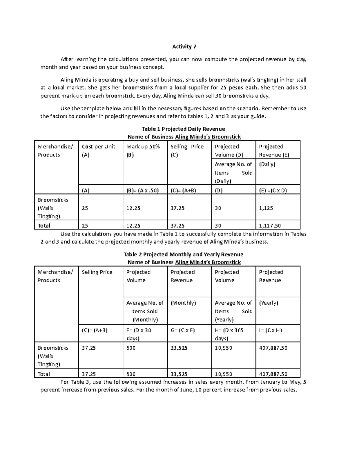 activity-7-entrep-activity-7-after-learning-the-calculations