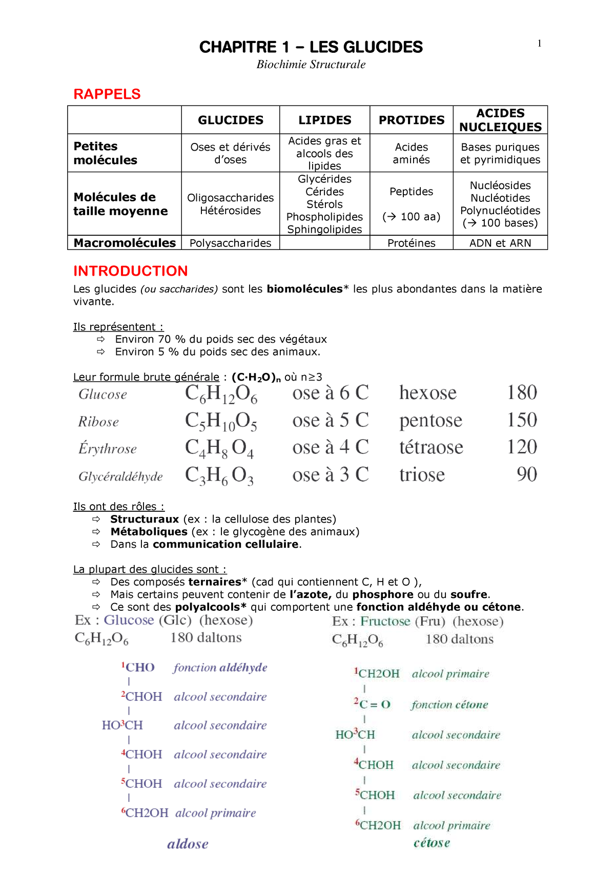 Les Glucides Cours Chapitre Les Glucides Biochimie Structurale Glucides Lipides Studocu