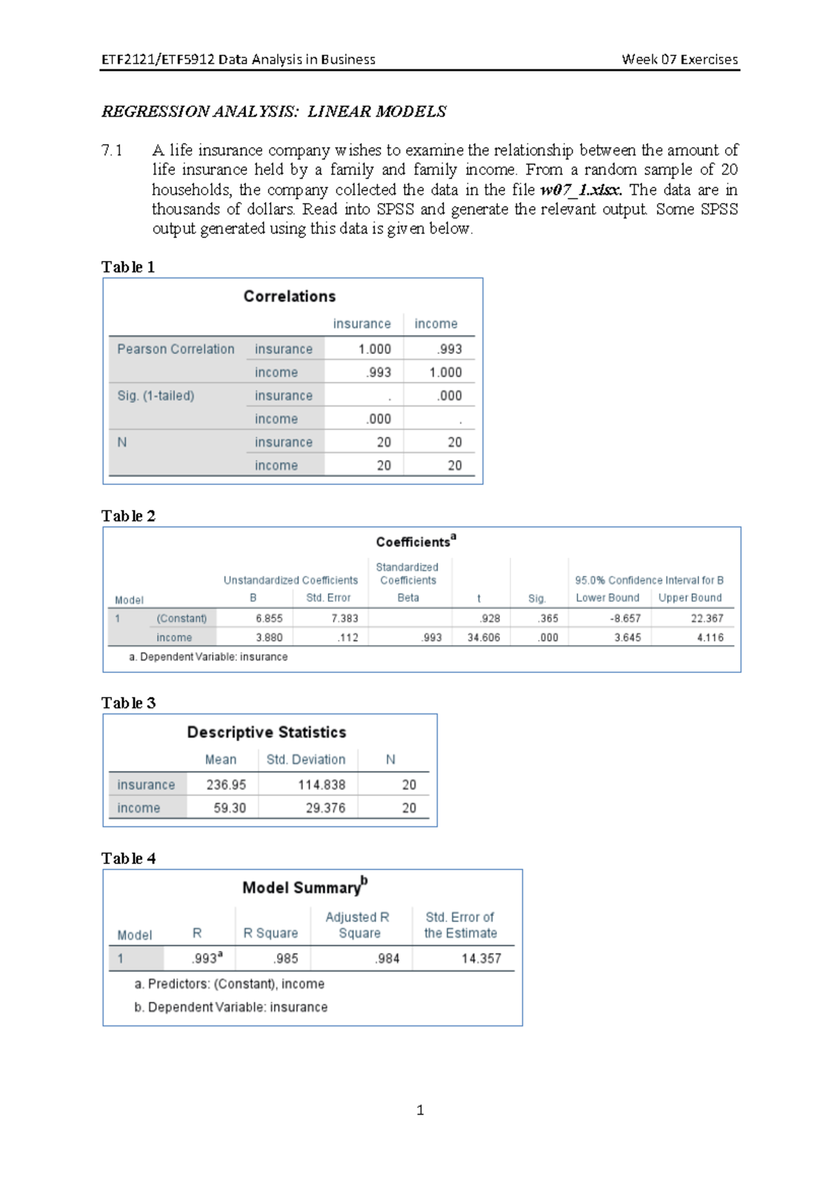 Week 07 Exercises - ETF2121/ETF5912 Data Analysis in Business Week 07 ...