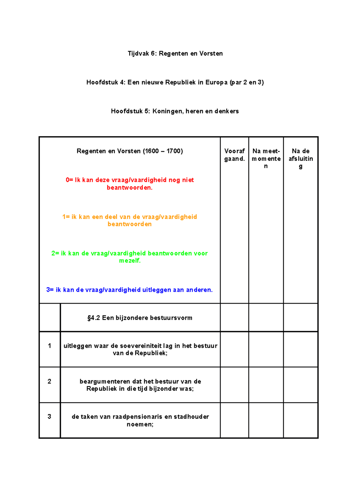Tijdvak 6 Regenten En Vorsten (4.2-4.3 En H5) - Tijdvak 6: Regenten En ...