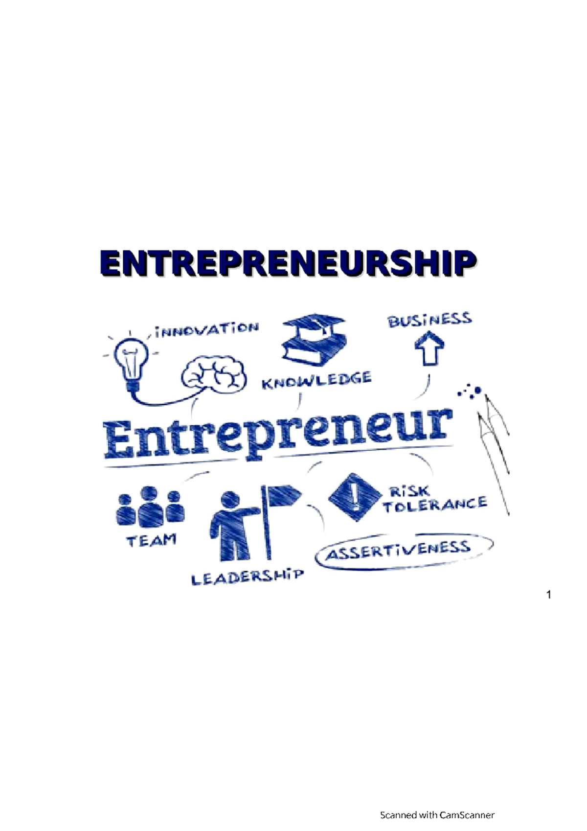 Entrepreneurship Material For Business Students Business Studocu