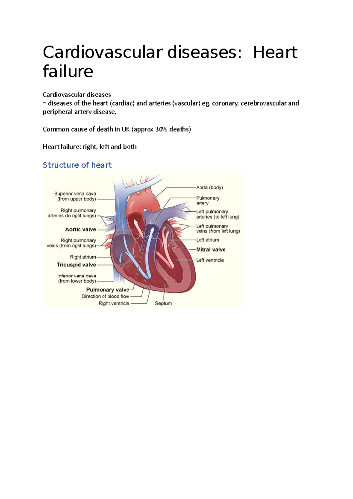 Biological Basis of Disease - Heart Attack -Cardiovascular diseases ...