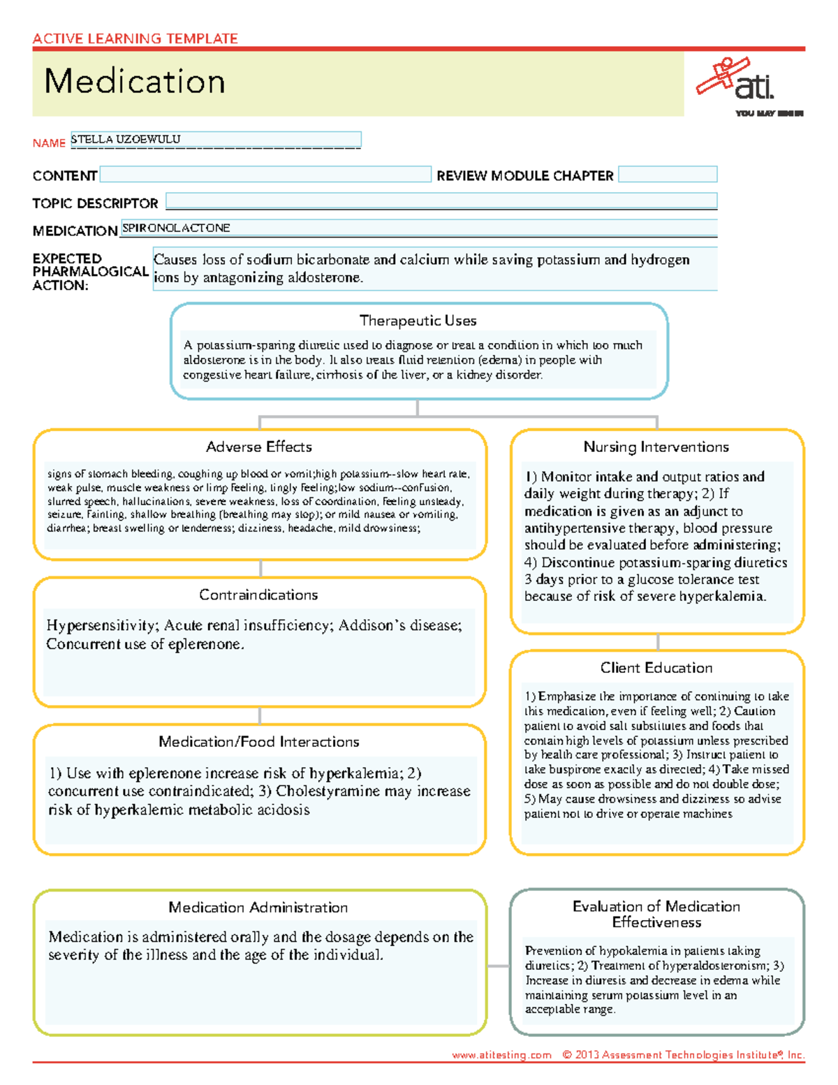 Spironolactone and its effects and impact on patients Adverse Effects